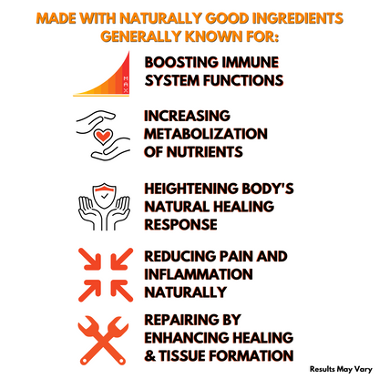 TurmeriX Powder 12.7oz Tub | 138 Days Supply